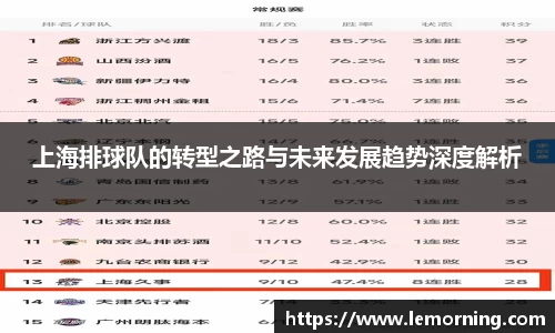 上海排球队的转型之路与未来发展趋势深度解析