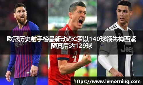 欧冠历史射手榜最新动态C罗以140球领先梅西紧随其后达129球